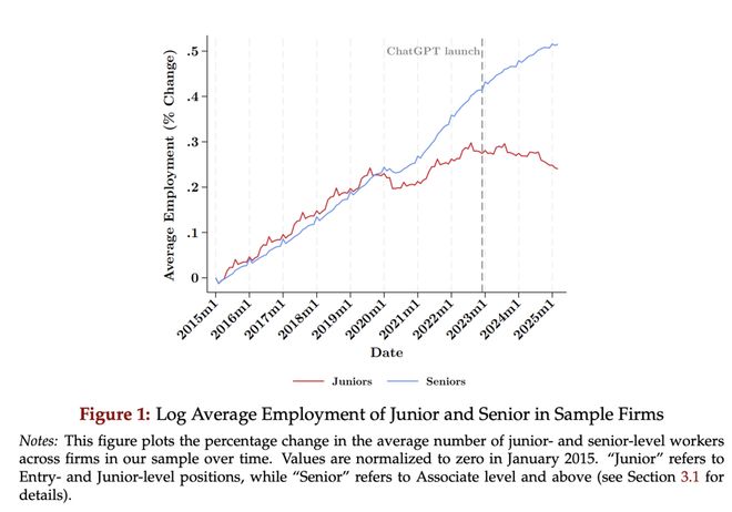 快沉了人们却还在挤「头等舱」开元棋牌试玩
