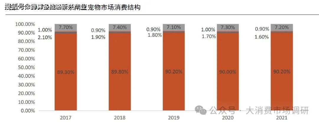 市场的四种模式分析（30页报告）开元棋牌